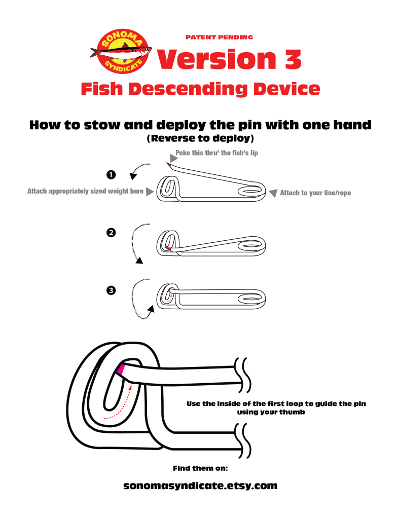 Compact fish saver descending device for kayak fishing and small boat bottomfishing gear